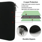 Funda Blanda para Portátil — Compatible con Xiaomi, HP, Dell, Lenovo y MacBook (11"-15.6") GooseBay