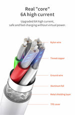Cargador USB Carga Rápida 66W 6A — Compatible con Huawei y USB-C GooseBay