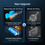 Compresor de Aire Portátil para Coche — Eléctrico Digital Inalámbrico GooseBay