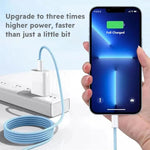Cable USB-C Trenzado Carga Rápida 35W — Para iPhone 14, 13, 12, 11 (1m y 2m) GooseBay