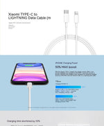 Cable Carga Rápida USB-C a Lightning 20W — Para iPhone 14, 13, 12, 11 y iPad GooseBay