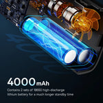 Compresor de Aire Portátil para Coche — Eléctrico Digital Inalámbrico GooseBay