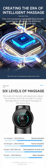 2026 New Fascia Gun Deeply Relieves Muscle Soreness Fitness and Relaxation Equipment LED Touch Screen 6Massage Head Gifts GooseBay