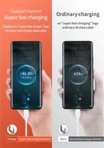 Cargador USB Carga Rápida 66W 6A — Compatible con Huawei y USB-C GooseBay