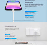Cable Carga Rápida USB-C a Lightning 20W — Para iPhone 14, 13, 12, 11 y iPad GooseBay